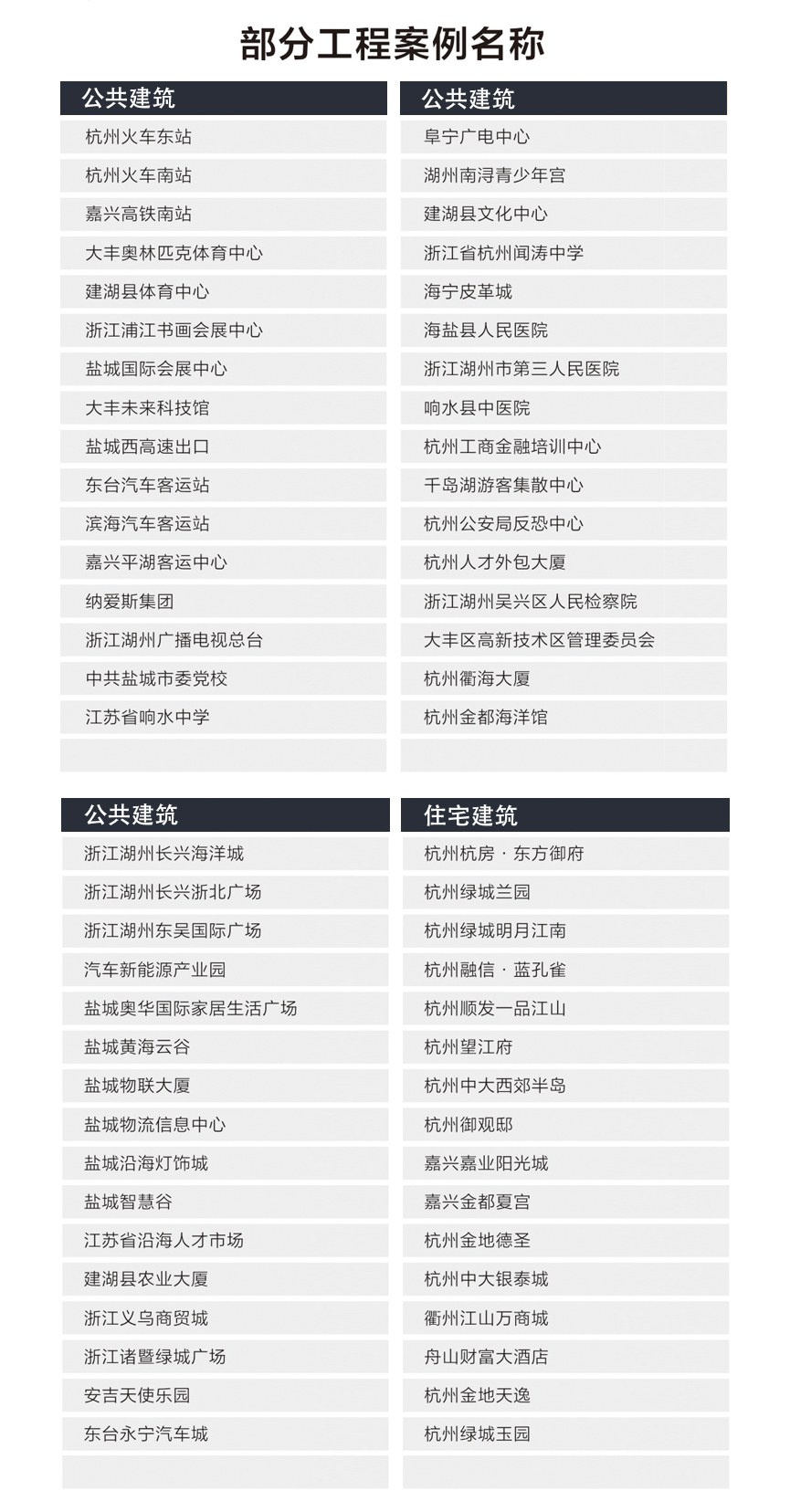 杭州聚阿网络科技有限公司